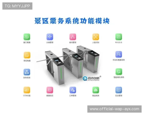 篮球场馆智慧票务系统部署经验汇总，篮球比赛票务