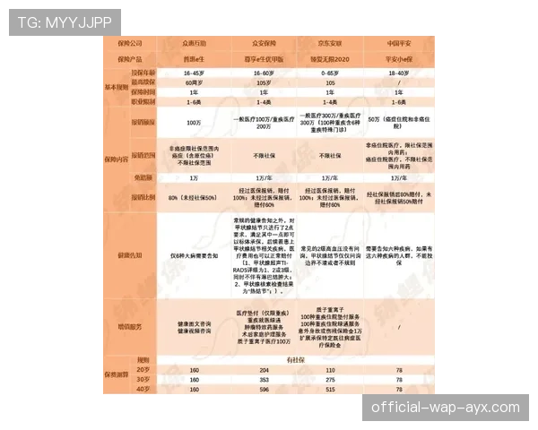 CS2饰品磨损对照:买略磨还是买酒精?这里有一份性价比清单 CS2饰品磨损对照:买略磨还是买酒精?这里有一份性价比清单